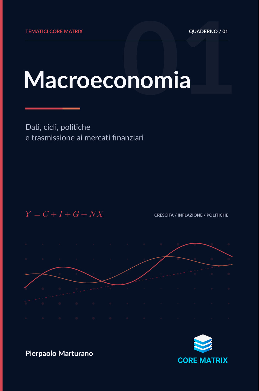 Copertina del volume Macroeconomia, Tematici Core Matrix 01